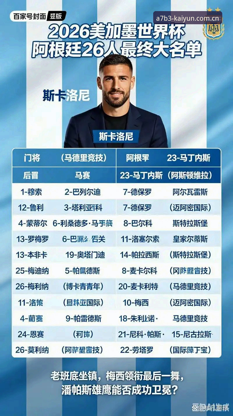 世界杯观赛签证困局 vs 赛事热度：约旦土耳其球迷面临空座危机，开元A7B3安全吗解析背后数据