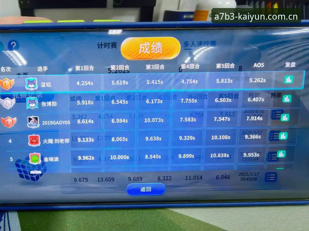 开元体育赛事数据体验全面评测：开元平台官方v2.0.5与行业趋势观察